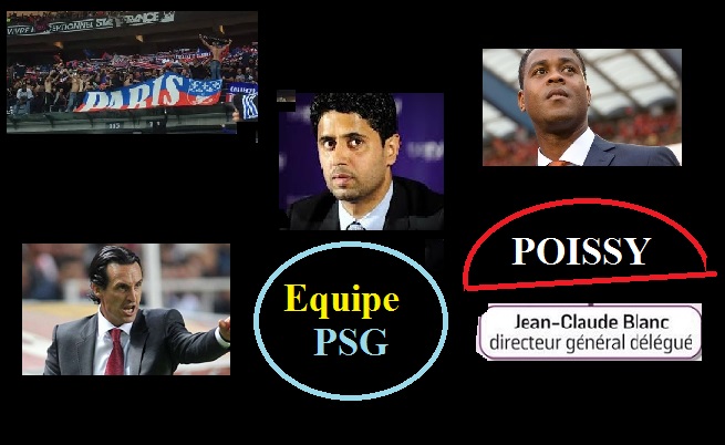 Le projet NAK