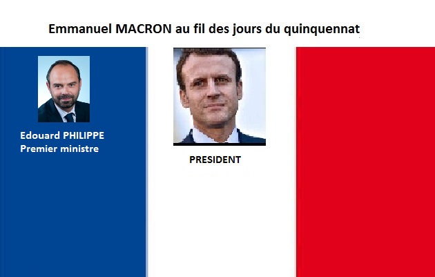 EM fil des jours dans la Macronie