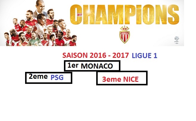 Ligue 1 saison 2016 - 2017